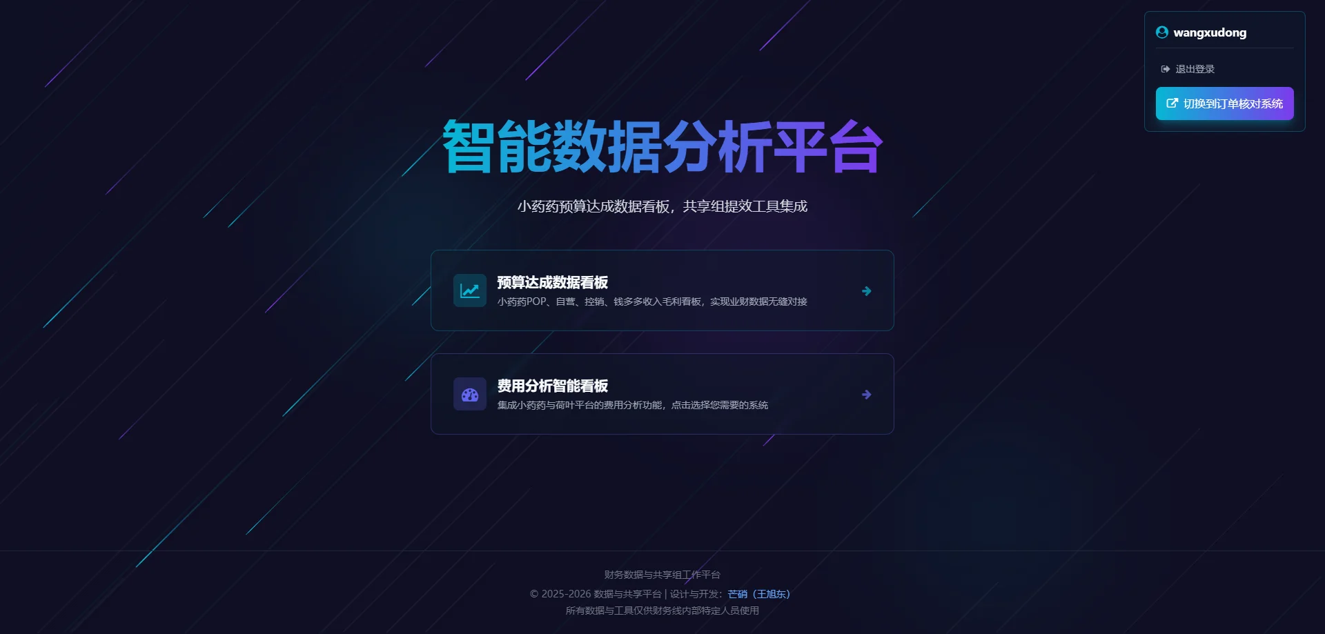 智能数据分析平台截图
